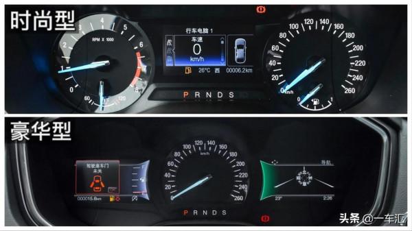 福特蒙迪歐配置解讀，僅剩的兩款1.5T，比起對手還有競爭力嗎