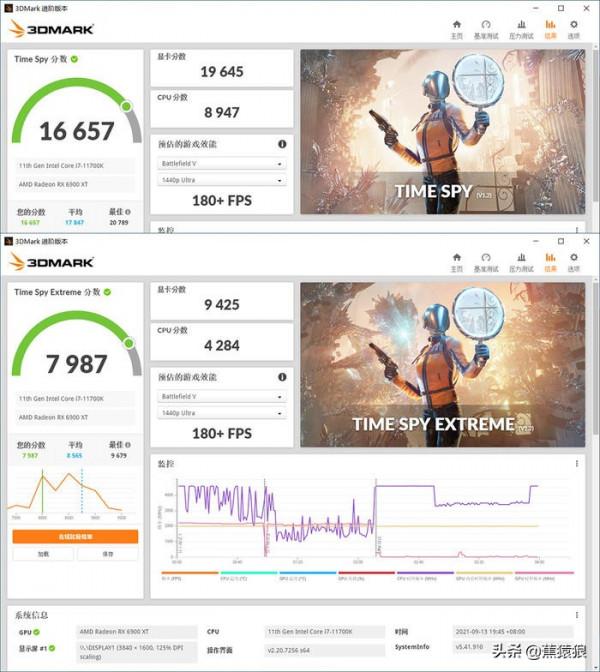 七彩虹 CVN B560I GAMING 搭 聯力 Q58 ITX 平臺 裝機展示 七彩虹 CVN B560I GAMING 搭 聯力 Q58 ITX 平臺 裝機展示