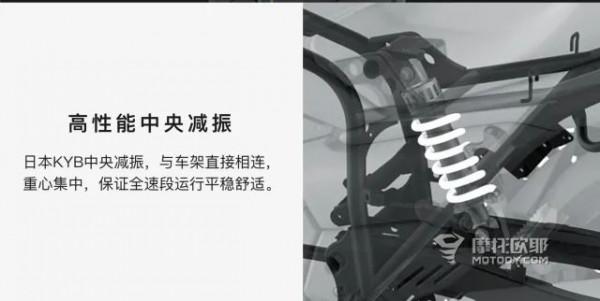 看透鈴木GW250，當年落地3萬+，如今閒魚6千8