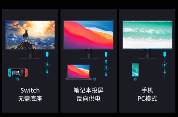 臺式顯示屏加入TYPE-C口,新生代CFORCE CF272HC到底怎麼樣 臺式顯示屏加入TYPE-C口,新生代CFORCE CF272HC到底怎麼樣
