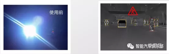 ADAS中夜視系統的分類與發展趨勢 ADAS中夜視系統的分類與發展趨勢