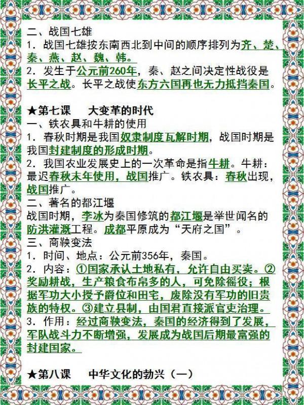 人教版初中1~6冊歷史重要知識彙總，家有初中生背熟，次次不下98