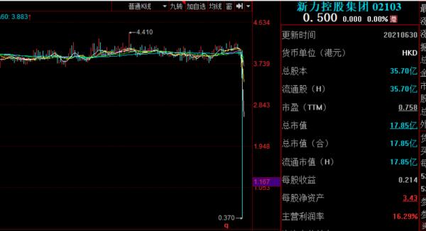 美聯儲恐將加息，全球股市暴跌，A股明天也會遭遇中秋劫嗎？