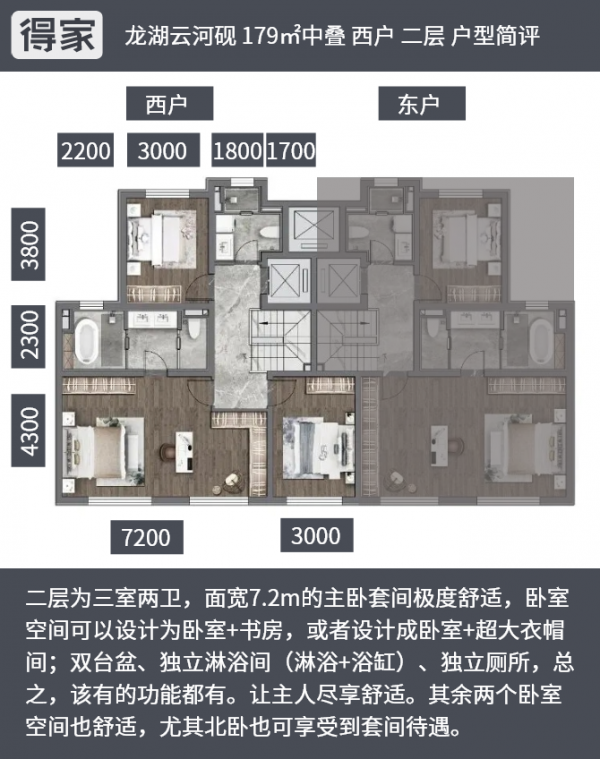 7.2m面寬客廳+7.2m面寬主臥 的4居 總價只要700萬