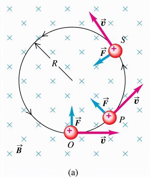 人類創造的極限速度，僅比光慢了3.6毫米/秒！加速器的工作原理
