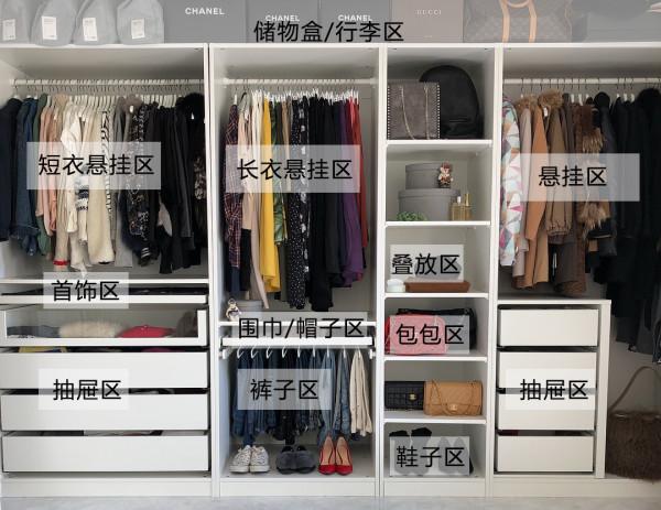 傢俱定製好還是成品好？櫃子好不好用？內部結構帶你看出來