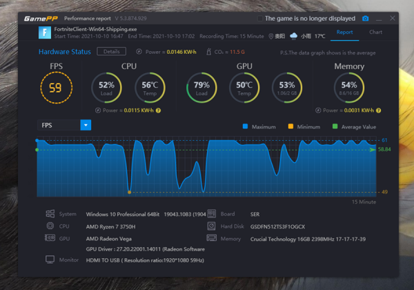誰都想擁有這樣一臺小而強悍的迷你主機