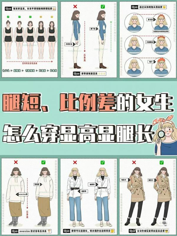 瞭解自己的身型