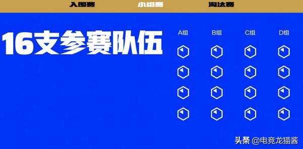 S11抽籤儀式:DK相遇FPX,EDG交手T1,誰才是你心中的死亡之組? S11抽籤儀式:DK相遇FPX,EDG交手T1,誰才是你心中的死亡之組?