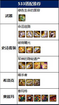 DNF：死靈術士這個新技能太強了！不得來一個