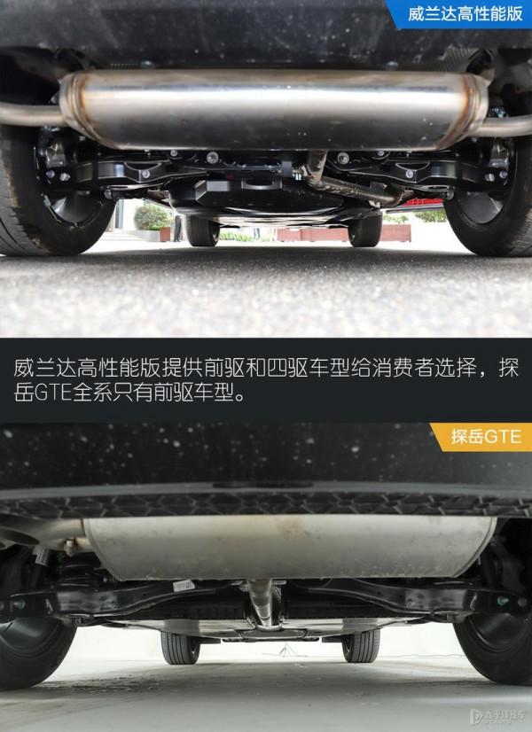 兩款熱銷的混動SUV PK,不僅省油，還優惠大幾萬！豐田混動會更牛？