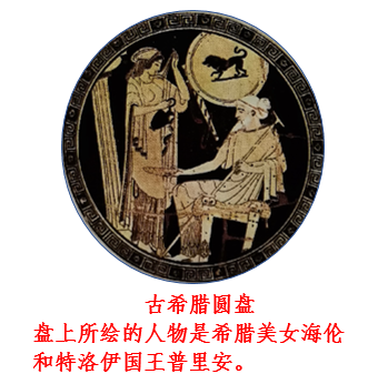 尋找特洛伊