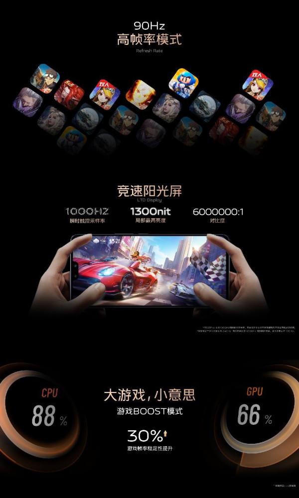 vivoS12——全方位升級，期待不一樣的表現