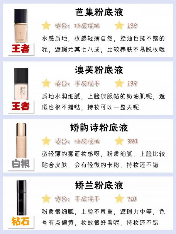 你的粉底液什麼段位？真實粉底液測評