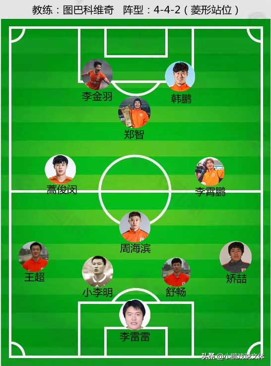 盤點泰山隊史最強全華班18人名單，若這樣排兵佈陣中超前三無懸念