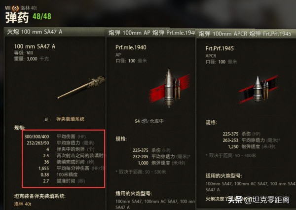 坦克世界 9600金幣的時代眼淚：一梭子1800變1600的它 值得買嗎？