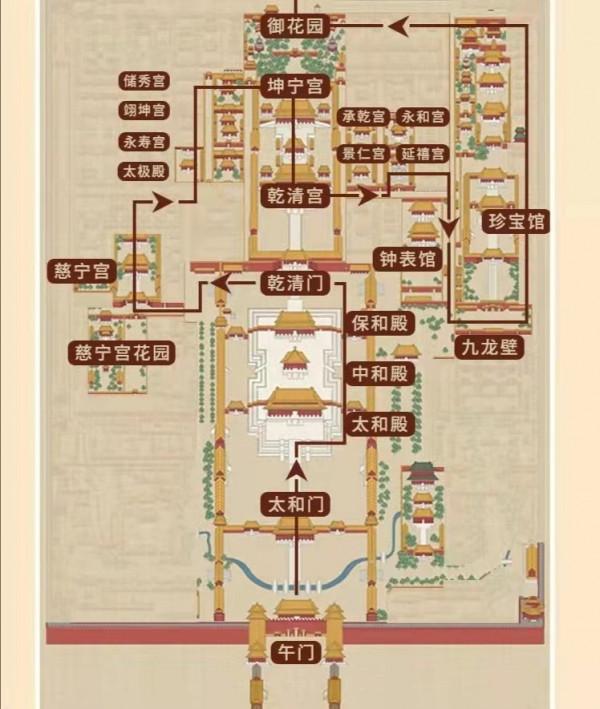 金秋帶娃逛故宮 超詳細遊玩指南 金秋帶娃逛故宮 超詳細遊玩指南