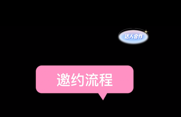 抖音電商:如何搭建從0到1的直播帶貨團隊?關鍵把握三個時期 抖音電商:如何搭建從0到1的直播帶貨團隊?關鍵把握三個時期