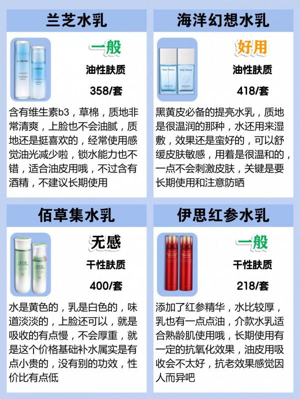 雙十二這些水乳不要買