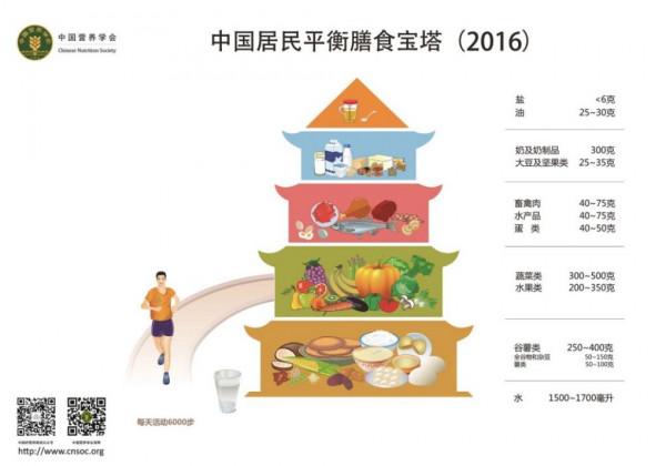 【網路闢謠】“最聰明的孩子都吃素”是真的嗎? 【網路闢謠】“最聰明的孩子都吃素”是真的嗎?