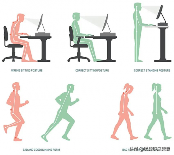 關於這七個引起背痛的姿勢,可能你每天都在做 關於這七個引起背痛的姿勢,可能你每天都在做