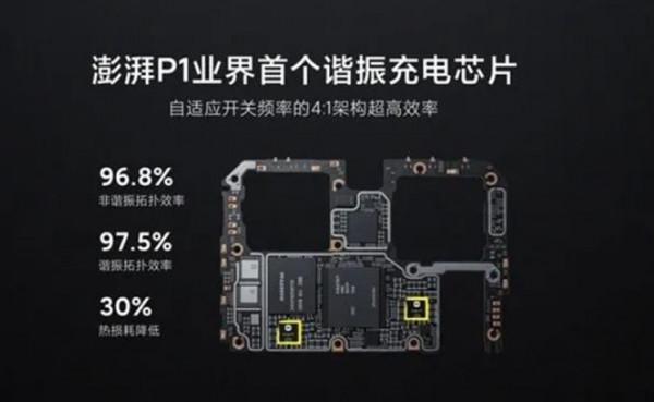 華為手機沒落後，國產手機從&OpenCurlyDoubleQuote;1超3強&rdquo;，變成了&OpenCurlyDoubleQuote;3強&rdquo;