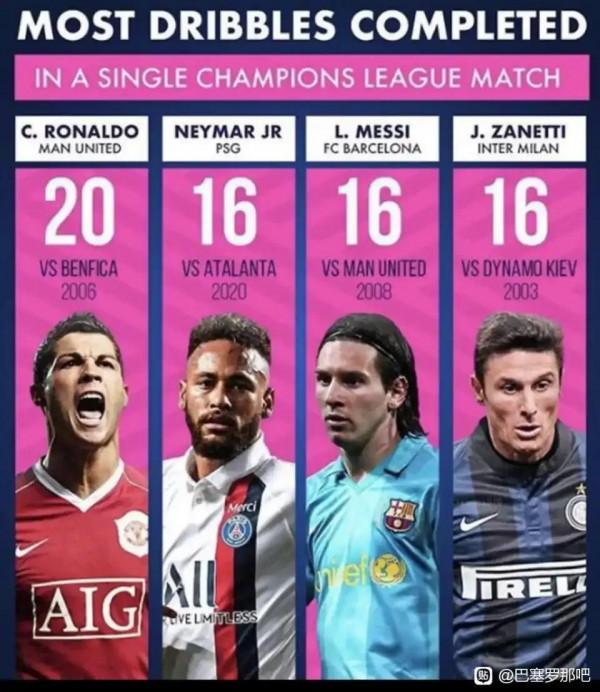 螺畜十大謠言,加上虎撲懂球帝營銷以假亂真 螺畜十大謠言,加上虎撲懂球帝營銷以假亂真