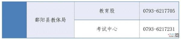 收藏！江西高考綜合改革政策諮詢電話