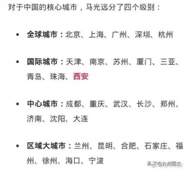 國家未來城市國家戰略