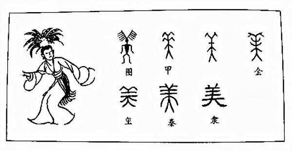 美是什麼? 美是什麼?