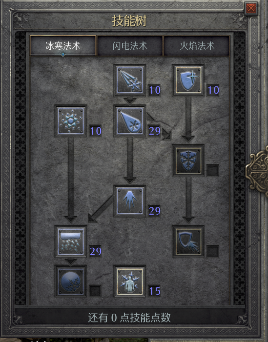 暗黑2重製版——養家法師的成長之路