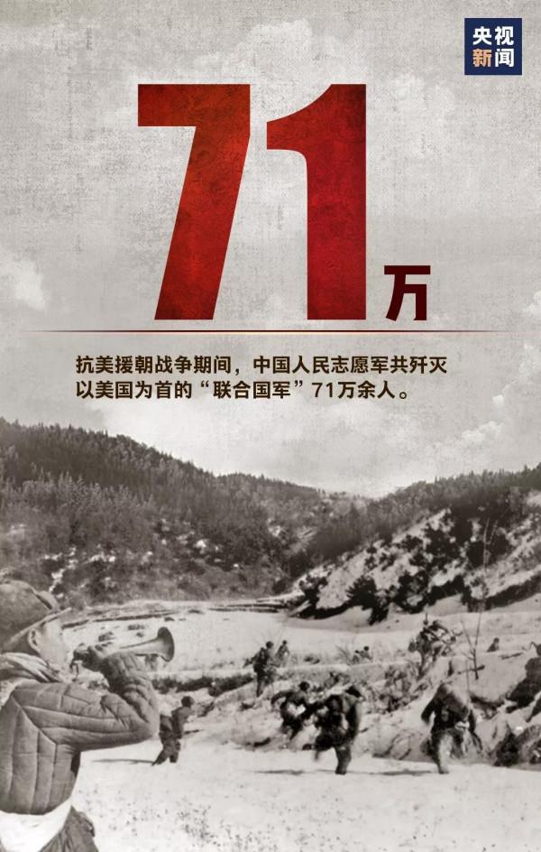 這組數字，我們永遠銘記