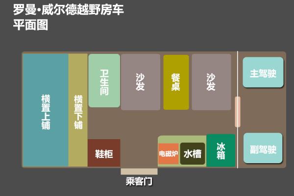 實力比肩進口MAN，實拍國內重卡傑出代表之羅曼威爾德越野房車