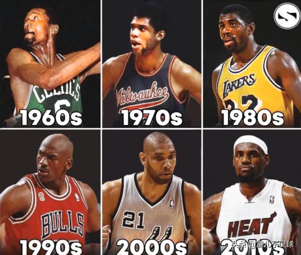 如果魔術師約翰遜不提前退役，那NBA第一人會是他嗎？