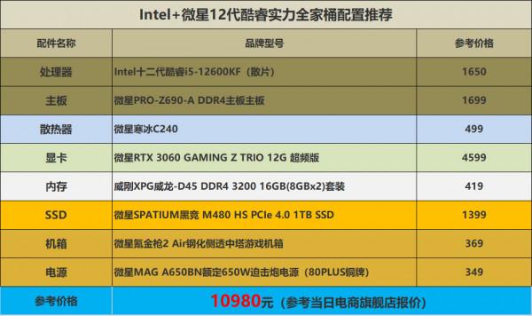 因為效能太強堪稱超價效比,i5-12600KF搭配RTX3060獨顯電腦配置 因為效能太強堪稱超價效比,i5-12600KF搭配RTX3060獨顯電腦配置