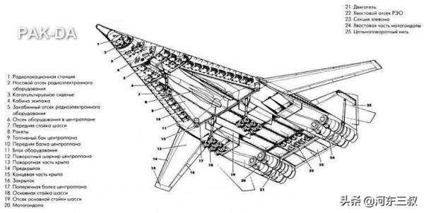 換湯不換藥，俄羅斯PAK-DA隱形轟炸機，其實就是圖160的落選型號