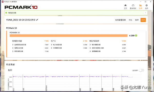 「懷舊」撿垃圾系列：E3的榮光！2021年，E3-1230V2還能再戰嗎？