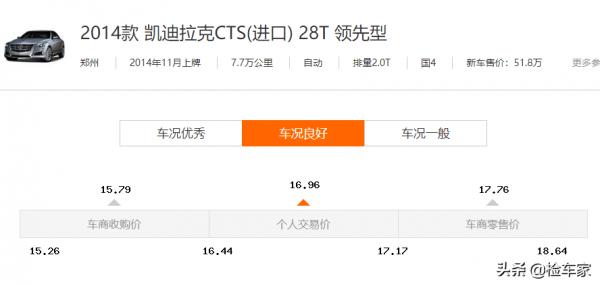 放棄奧迪A6L，花17萬買輛6年的凱迪拉克CTS頂配值嗎？