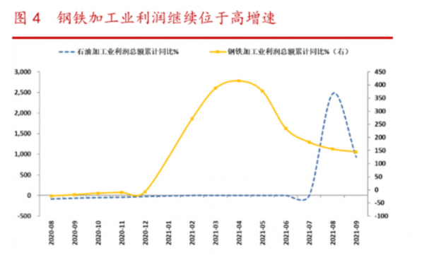幾個關鍵指標警示:經濟有點悲傷 幾個關鍵指標警示:經濟有點悲傷