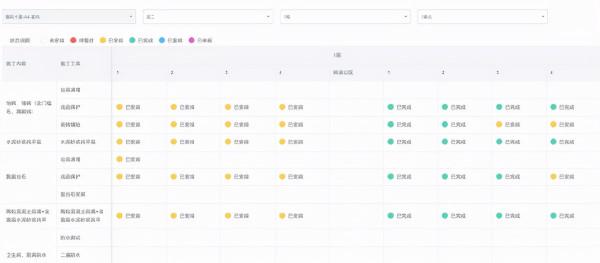 華為雲專家一席談：開發低程式碼，上手低門檻，AppCube讓人人都是開發者