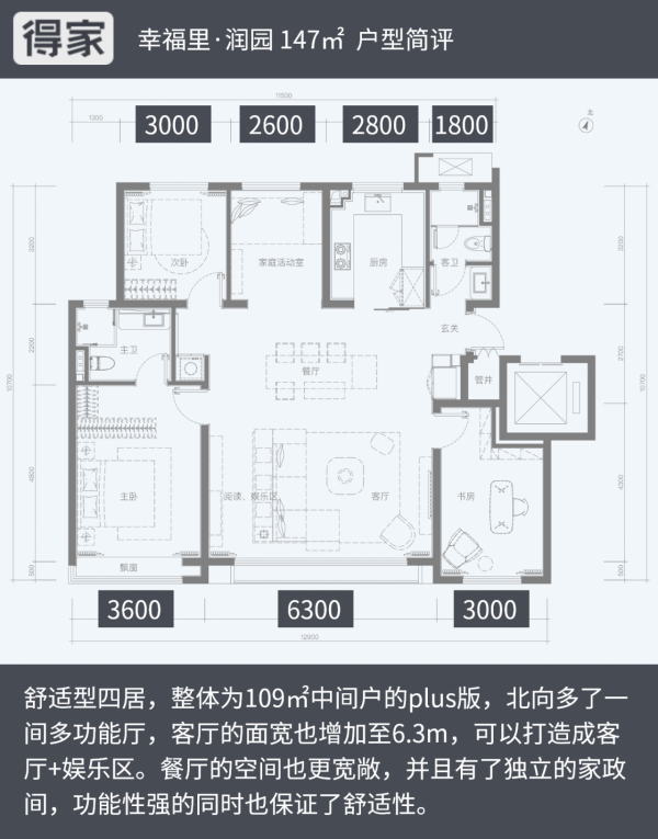 殺瘋了 錘完對手錘隊友！幸福裡·潤園釋出戶型 海淀等等黨又贏了？