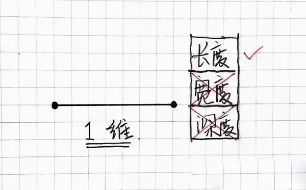 108億光年處,科學家發現“宇宙戰爭”遺蹟,創痕直徑達1.7萬光年 108億光年處,科學家發現“宇宙戰爭”遺蹟,創痕直徑達1.7萬光年