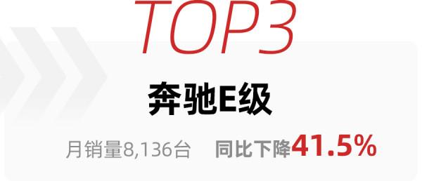 9月高階轎車銷量榜出爐:BBA銷量齊下滑,奧迪A6L銷量遭腰斬 9月高階轎車銷量榜出爐:BBA銷量齊下滑,奧迪A6L銷量遭腰斬