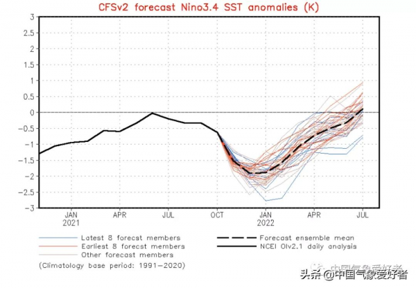 快速變冷!一次拉尼娜事件正在醞釀之中,對今冬的影響值得關注 快速變冷!一次拉尼娜事件正在醞釀之中,對今冬的影響值得關注