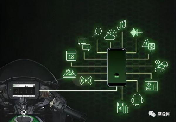 搭載多項最新科技的2022川崎Ninja H2 SX釋出 搭載多項最新科技的2022川崎Ninja H2 SX釋出