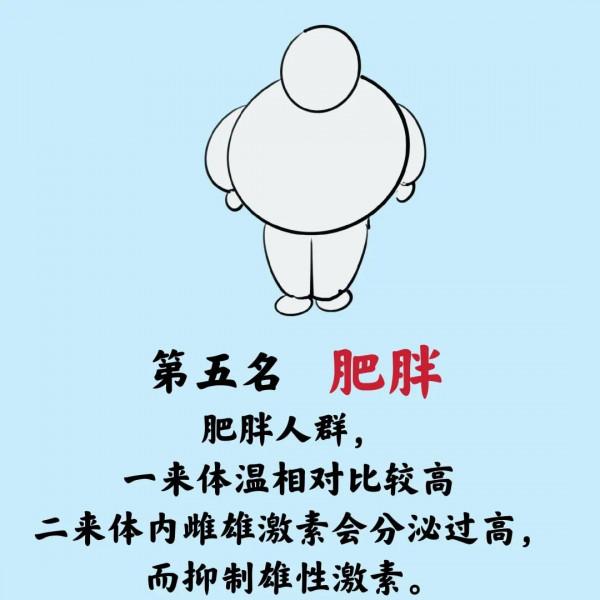 漫畫知識‖男人不要喝可樂？不要睡熱毯？不要騎單車？