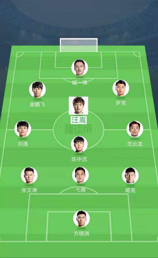 無可奈何花落去，似曾相識燕歸來，貴州籍現役球員最佳陣容盤點