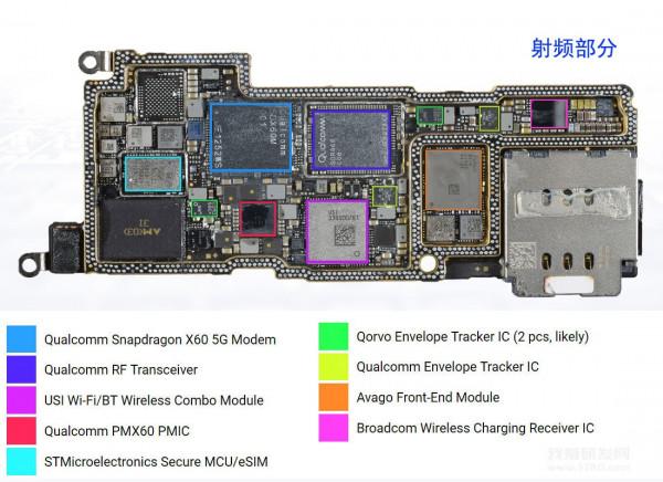 拆一部 8799元的 iPhone 13 Pro 解密蘋果手機的晶片供應商 拆一部 8799元的 iPhone 13 Pro 解密蘋果手機的晶片供應商