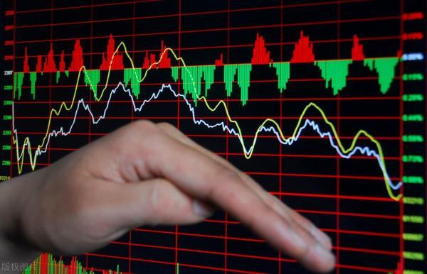 A股：反轉要開始了？週一，股市預測