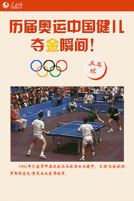 國乒歷屆奧運奪金精彩瞬間 國乒歷屆奧運奪金精彩瞬間